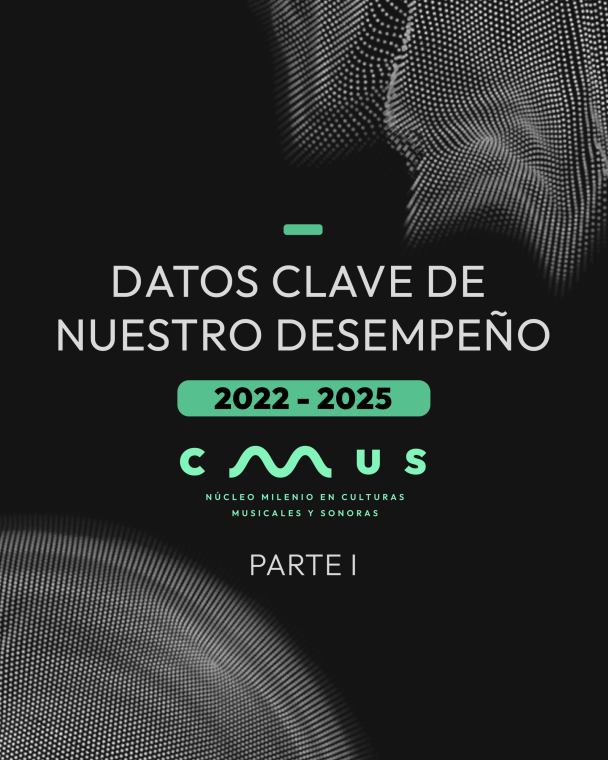 Learn about CMUS's achievements between 2022 and 2025