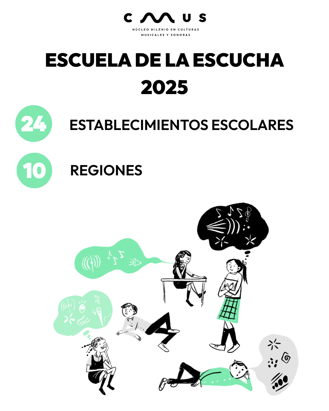 Exitosa capacitación docentes para la Escuela de la Escucha
