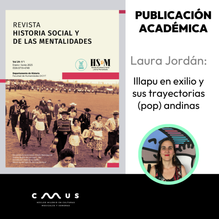 Laura Jordán published in the journal Historia Social y de las Mentalidades