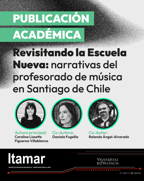 Daniela Fugellie publica artículo académico en revista Itamar