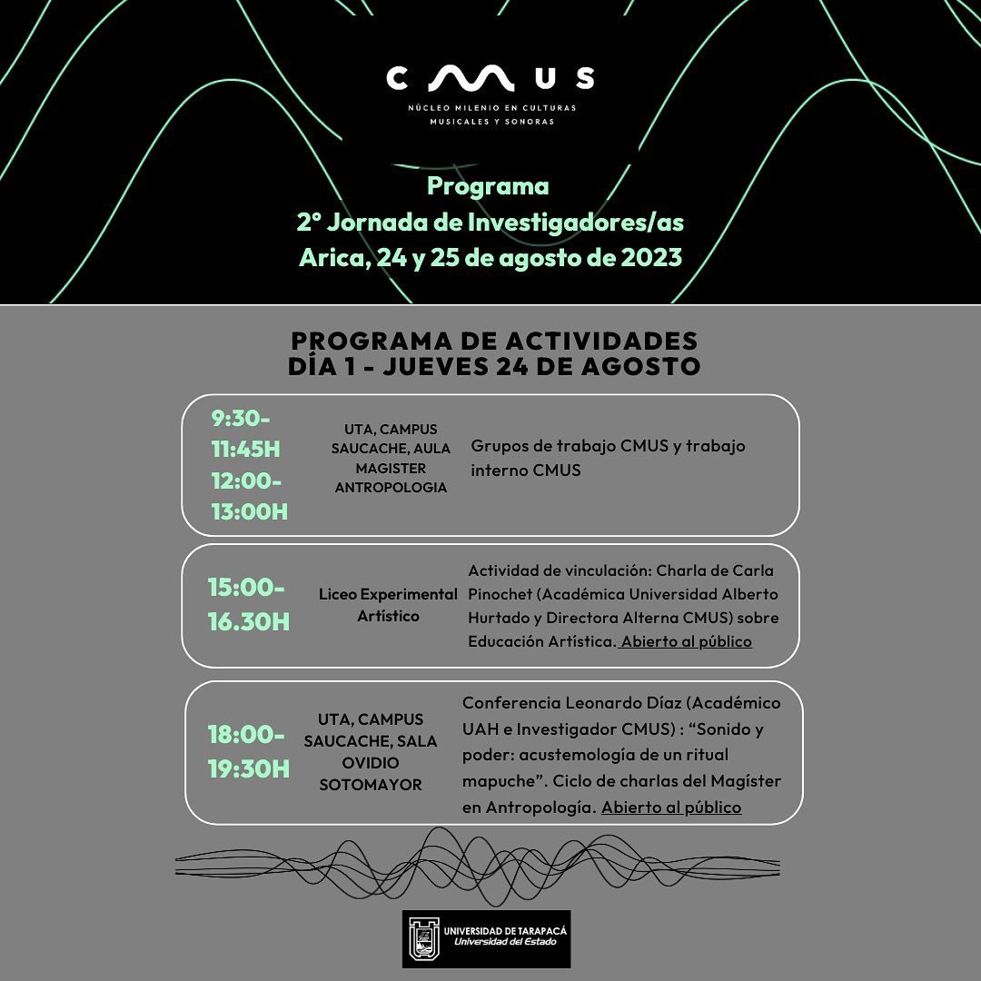 II Encuentro de Investigadores CMUS